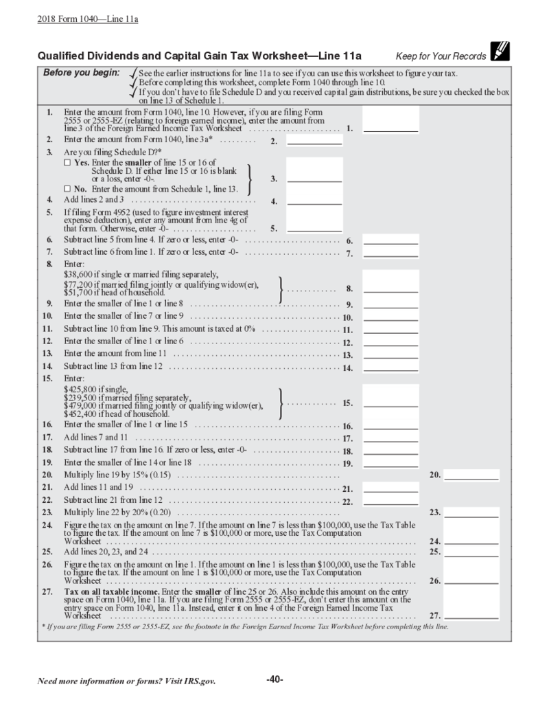 Qualified Dividends and Capital Gain Tax Worksheet (2018)