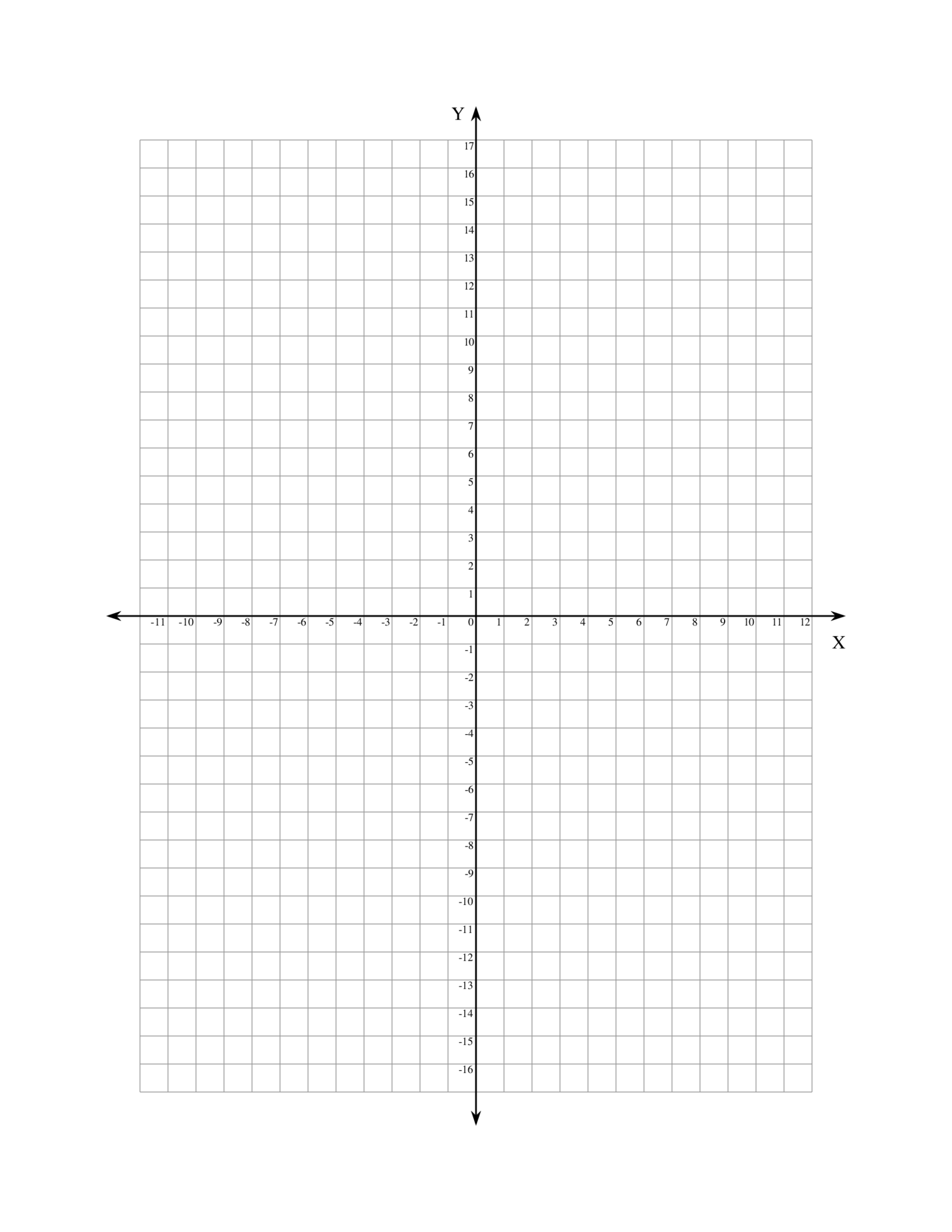 Coordinate Graph Paper - Thumbnail