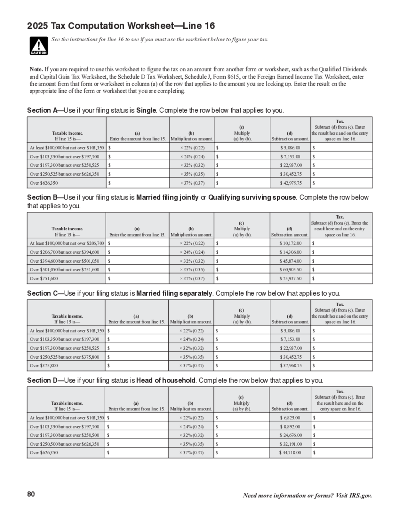 Tax Computation Worksheet (Form 1040)