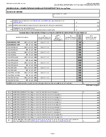 CDTFA-531-A2, Schedule A2 - Computation Schedule for District Tax - Thumbnail