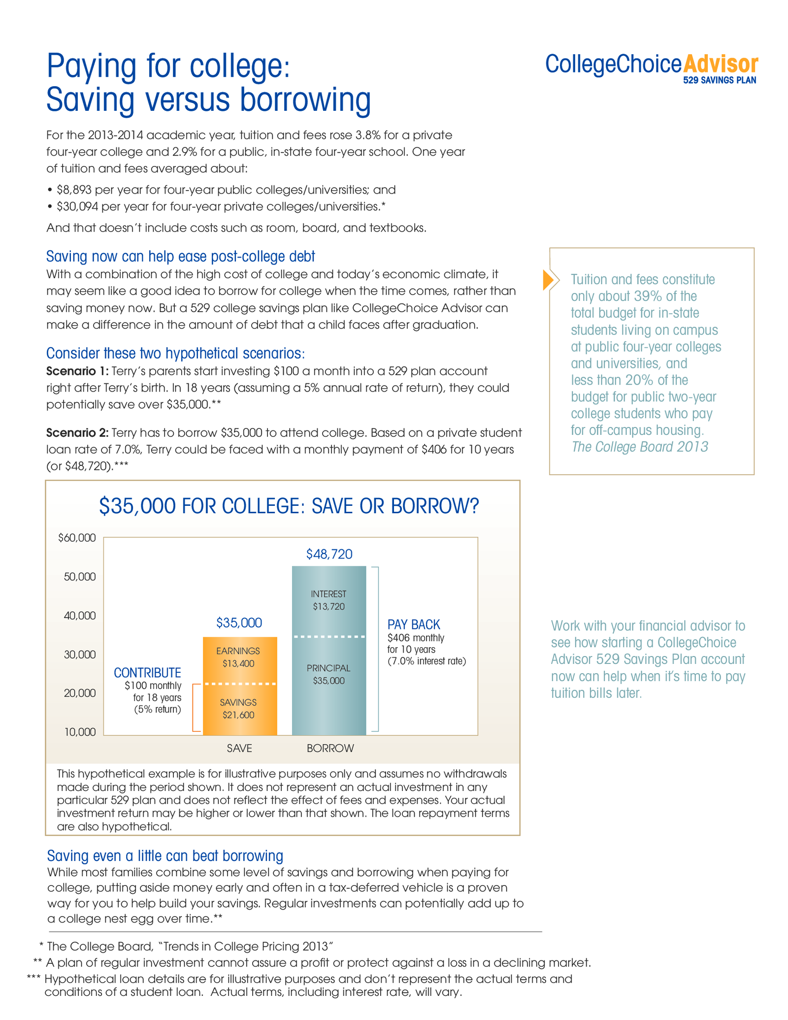 CollegeChoice Advisor 529 - Thumbnail