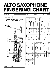 Fillable Alto Saxophone Fingering Chart - Thumbnail