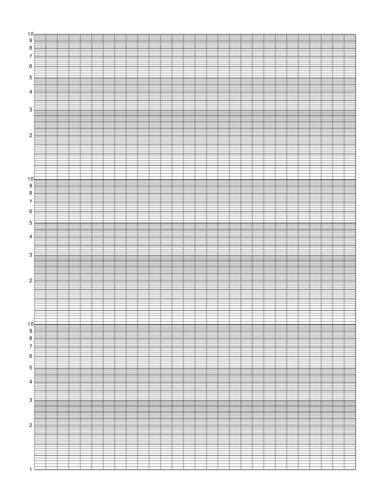 Logarithmic Graph Paper