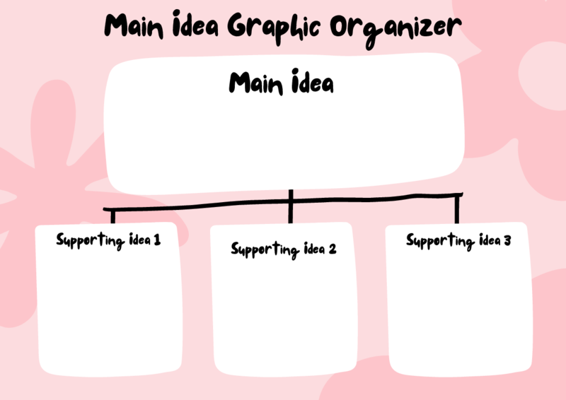 Graphic Organizer Template