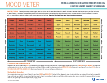 Fillable Mood Meter - Thumbnail