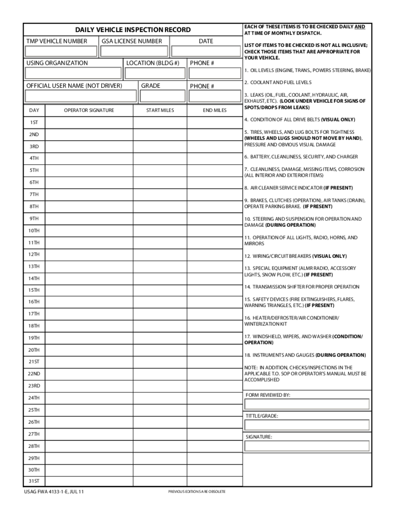 Army Pmcs Checklist