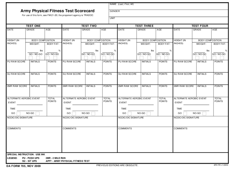 Da Form 705