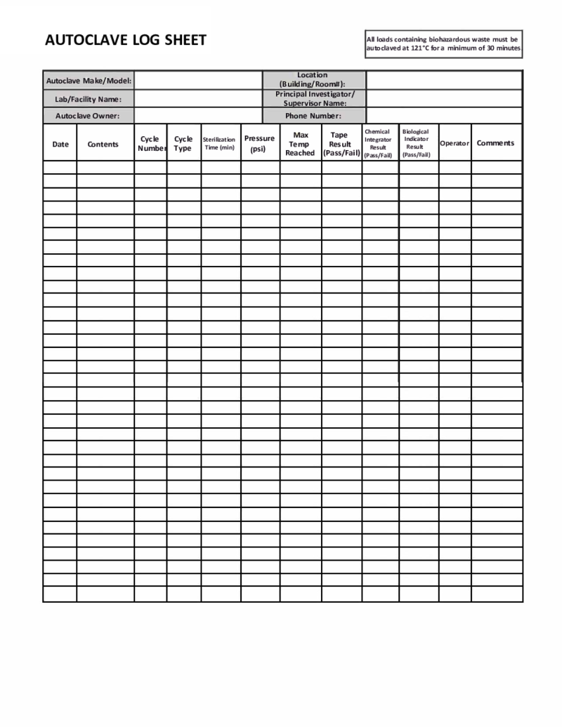 Sample Autoclave Log Sheet