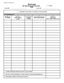 Mississippi Form 80-155 - Net Operating Loss Schedule - Thumbnail