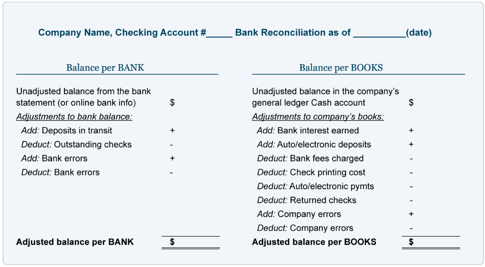 Bank Reconciliation Statement Template - Thumbnail