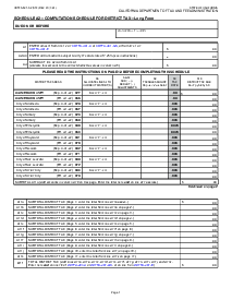 CDTFA-531-A2, Schedule A2 - Computation Schedule for District Tax - Thumbnail