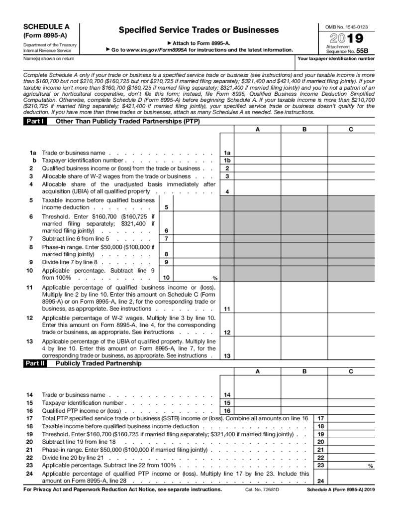 Form 8995-A (Schedule A)