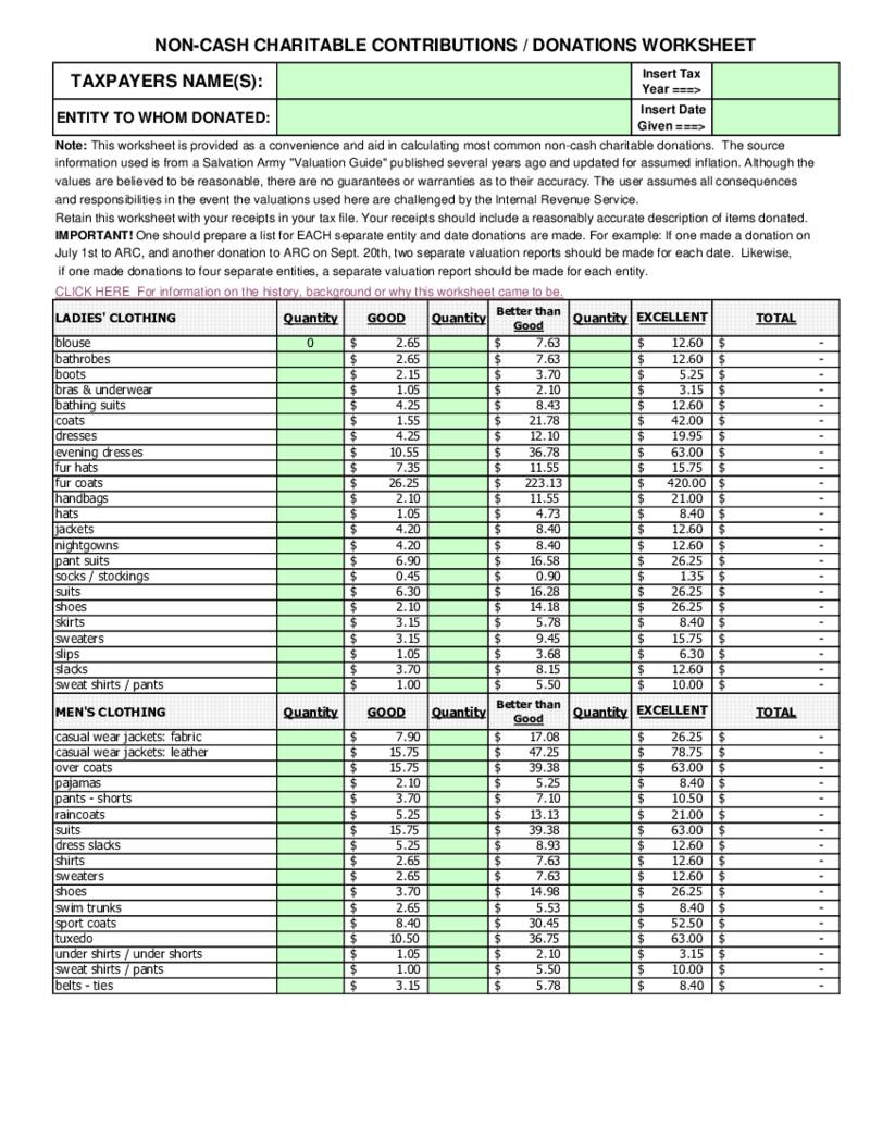 Non Cash Charitable Contributions (Donations) Worksheet