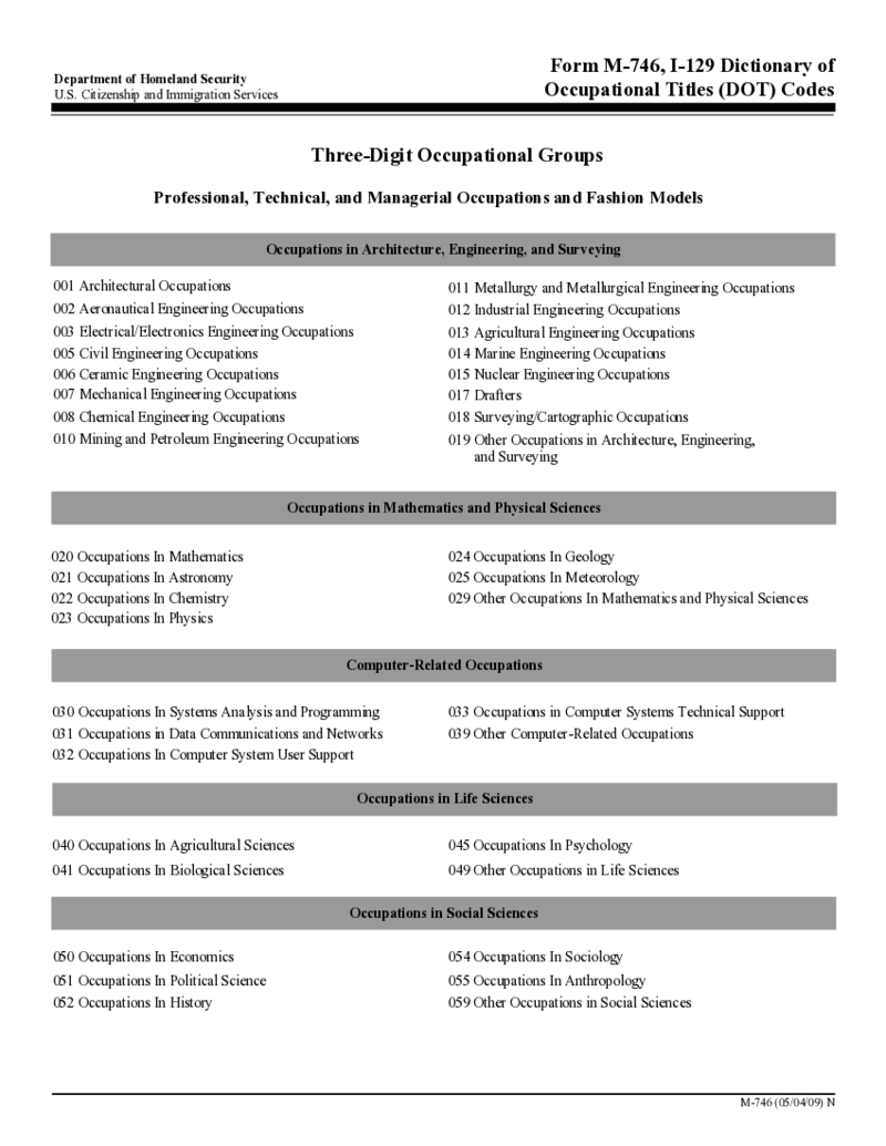 Form M-746, I-129 Dictionary of Occupational Titles (DOT) Codes