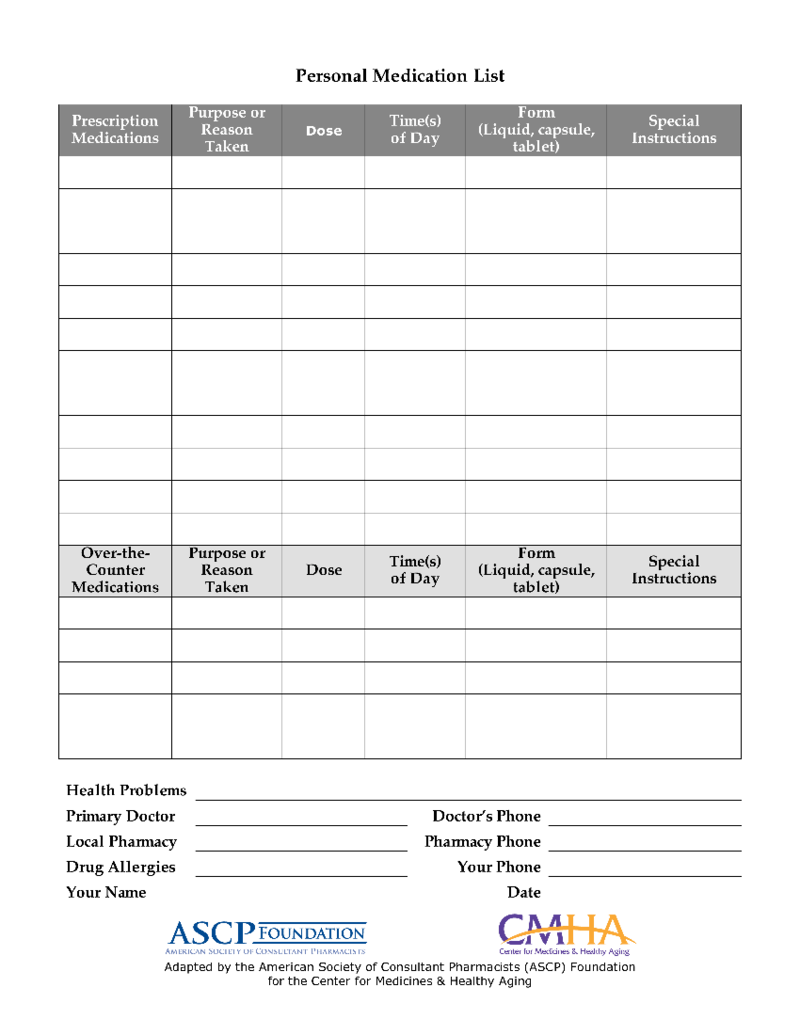 ASCP Personal Medication List