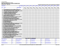 CHP 108A Bus Maintenance_ Safety Inspection - Thumbnail