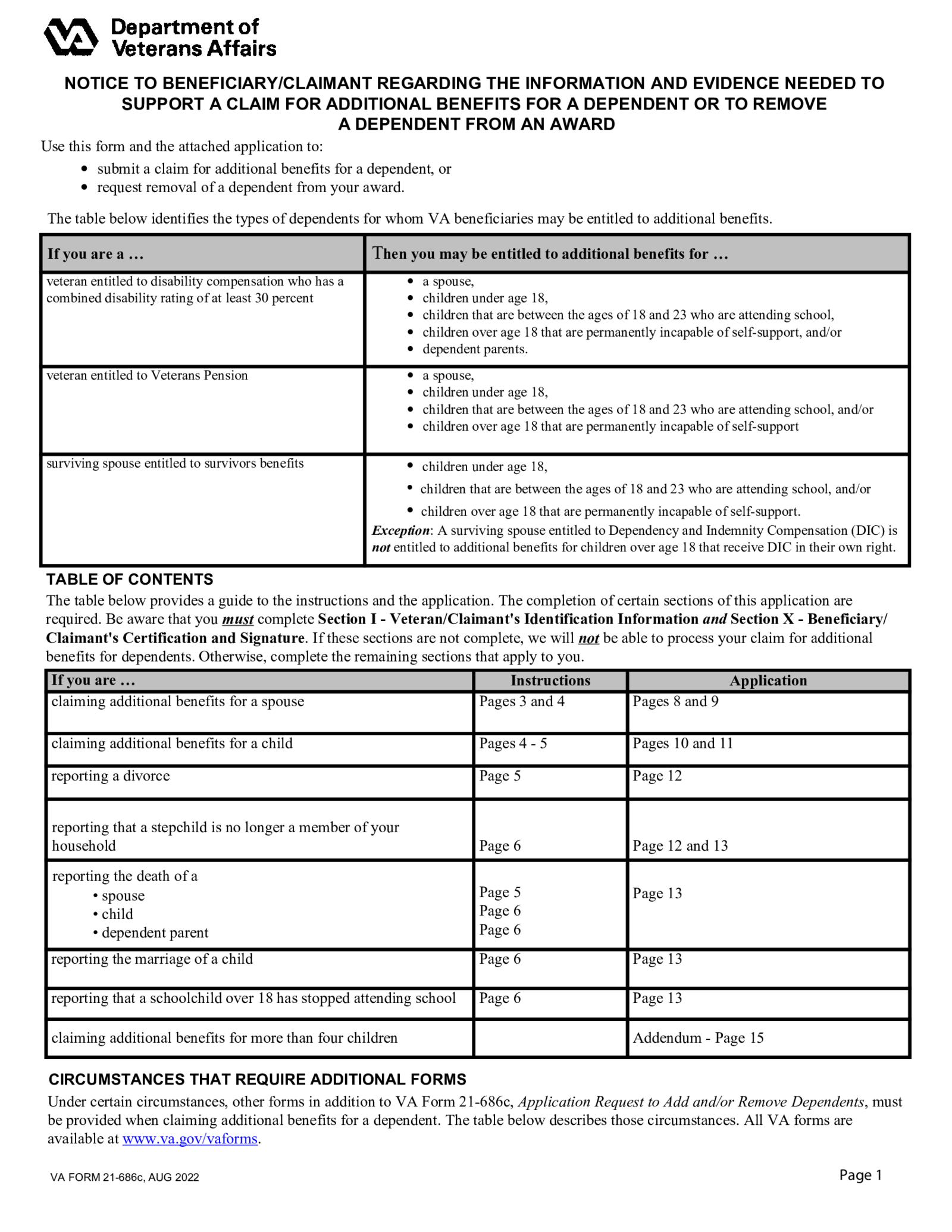 VA Form 21-686c, Veterans Affairs - Thumbnail