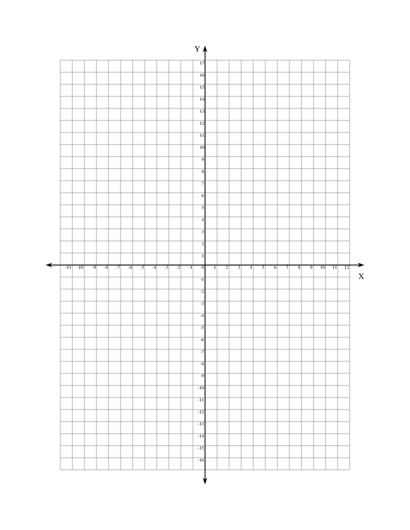 Coordinate Graph Paper