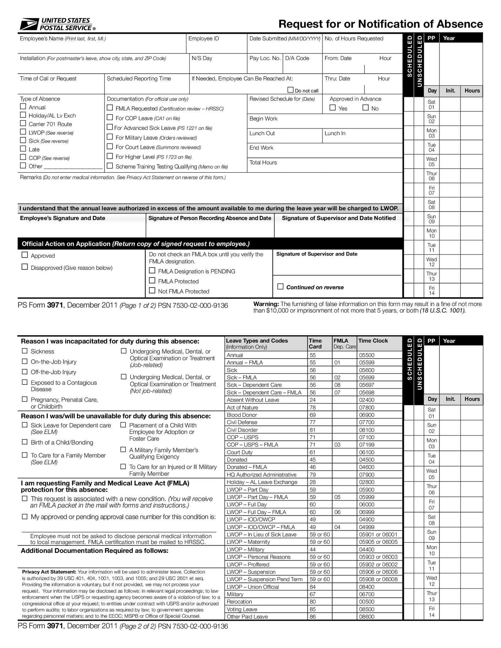 PS Form 3971 - Thumbnail