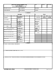 Fillable DD Form 1450 - Thumbnail