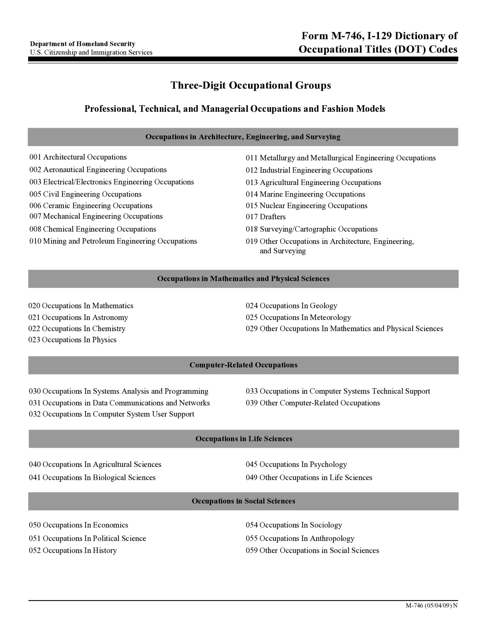 Form M-746, I-129 Dictionary of Occupational Titles (DOT) Codes - Thumbnail