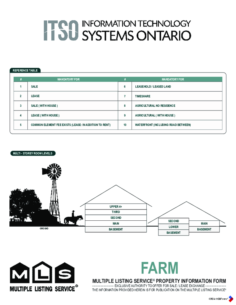 MLS Property Information Form - Farm Sale and Lease