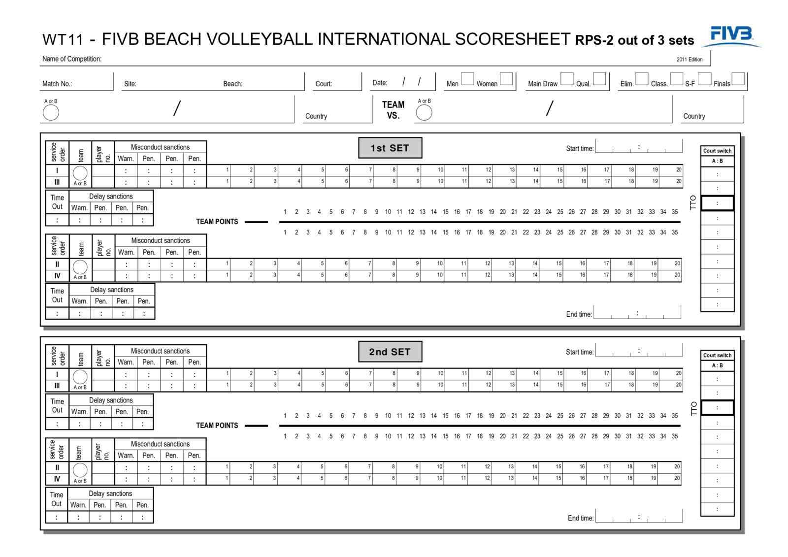 Fillable Ncaa Volleyball Scoresheet - Thumbnail