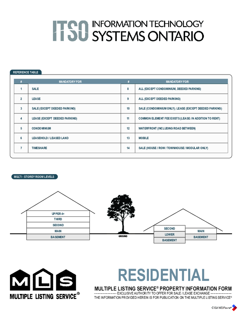 MLS Property Information Form - Residential