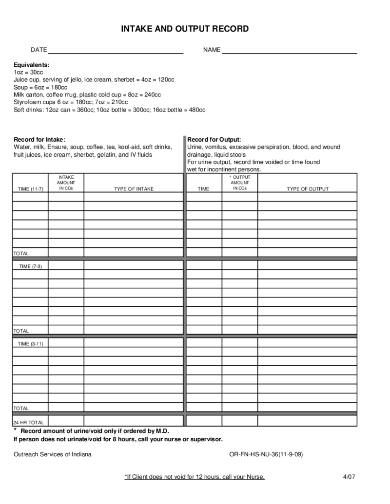 Intake and Output Record