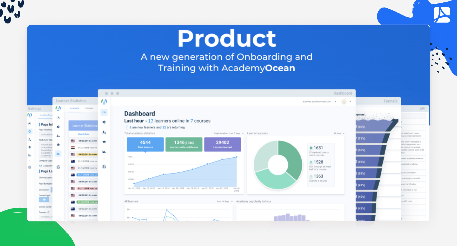 AcademyOcean